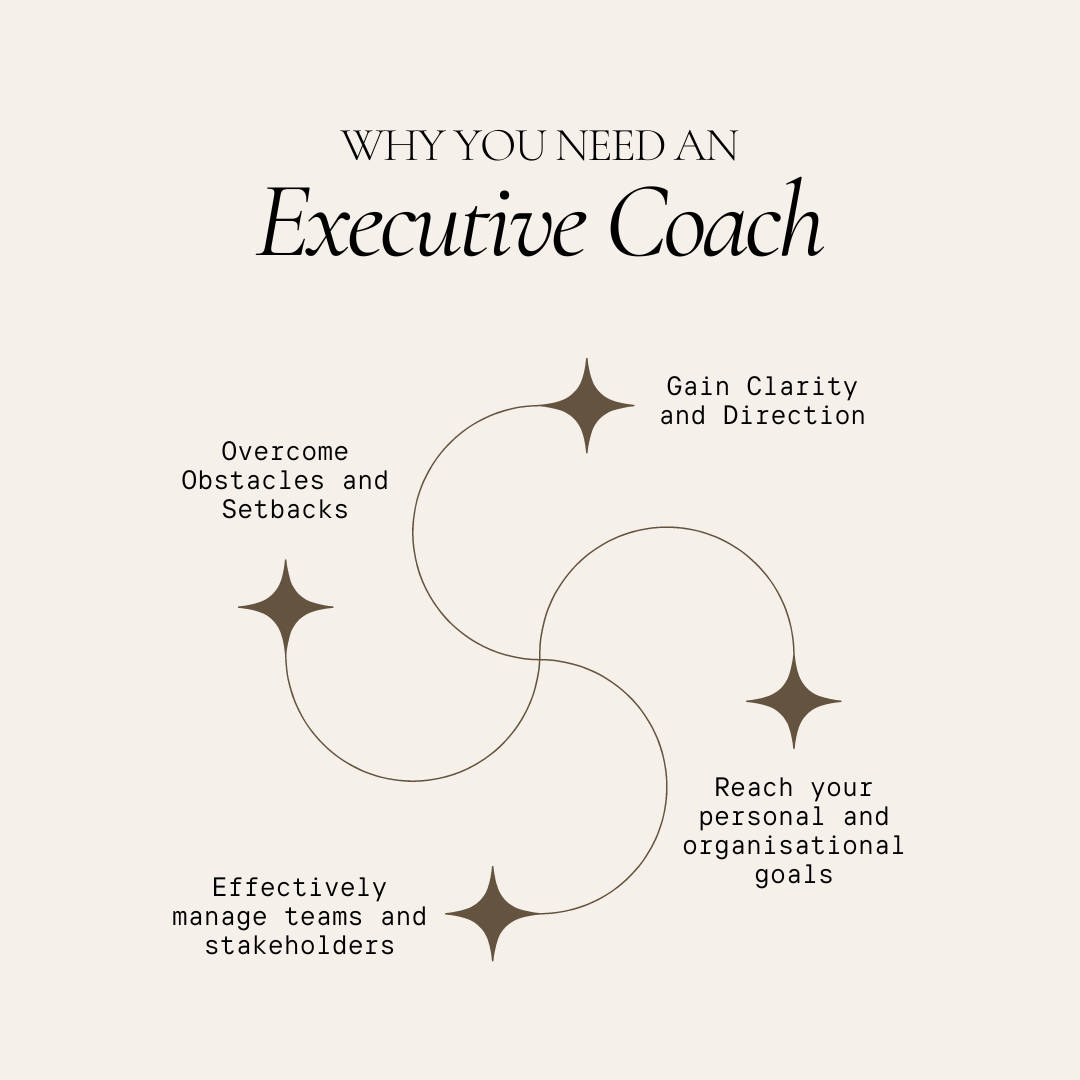 Executive Coaching